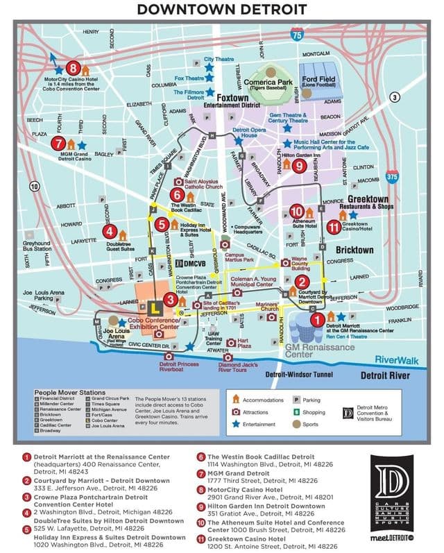 Plan des excursions à pied de Detroit